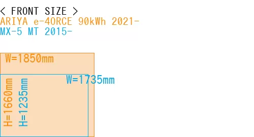 #ARIYA e-4ORCE 90kWh 2021- + MX-5 MT 2015-